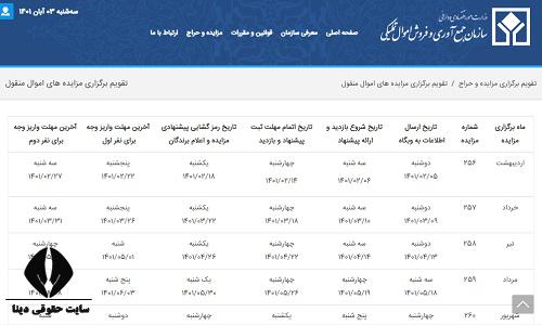 ورود به سایت سامانه حراج الکترونیکی سازمان اموال تملیکی 